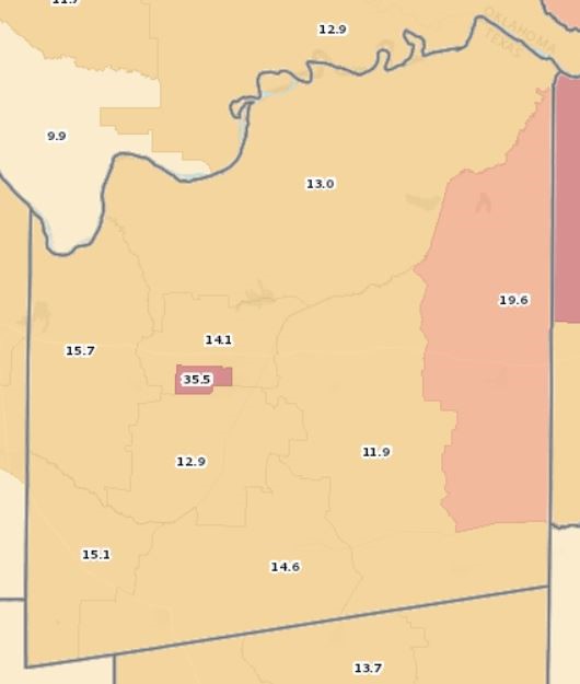 Figure I: Percentage of Adults (18 or Older) Without a High-School Diploma, Fannin County
