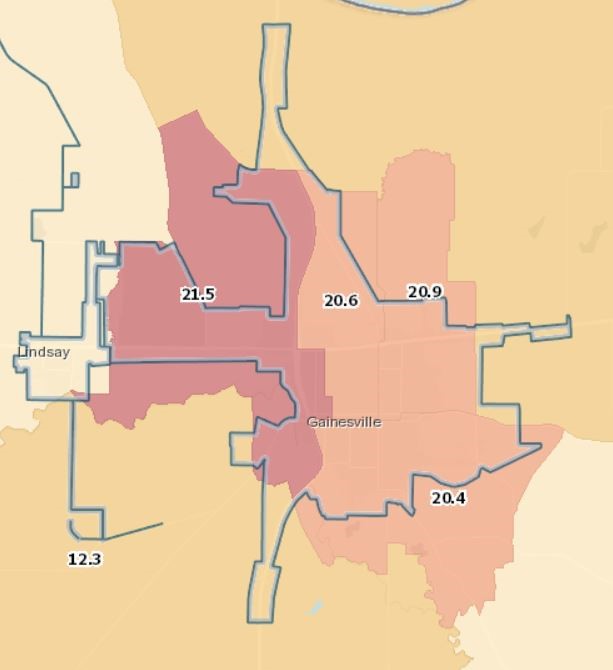 Figure I.2b: Percentage of Adults (18 or Older) Without a High-School Diploma, Gainesville
