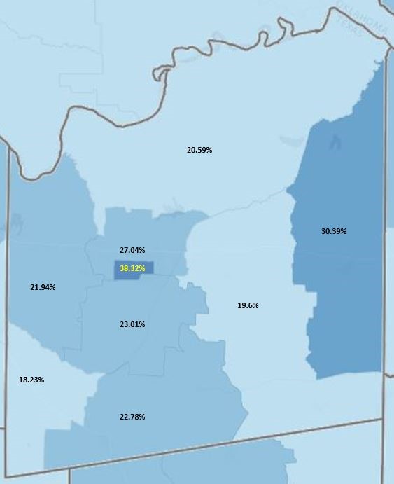 Figure K: Fannin County Housing Cost Burden