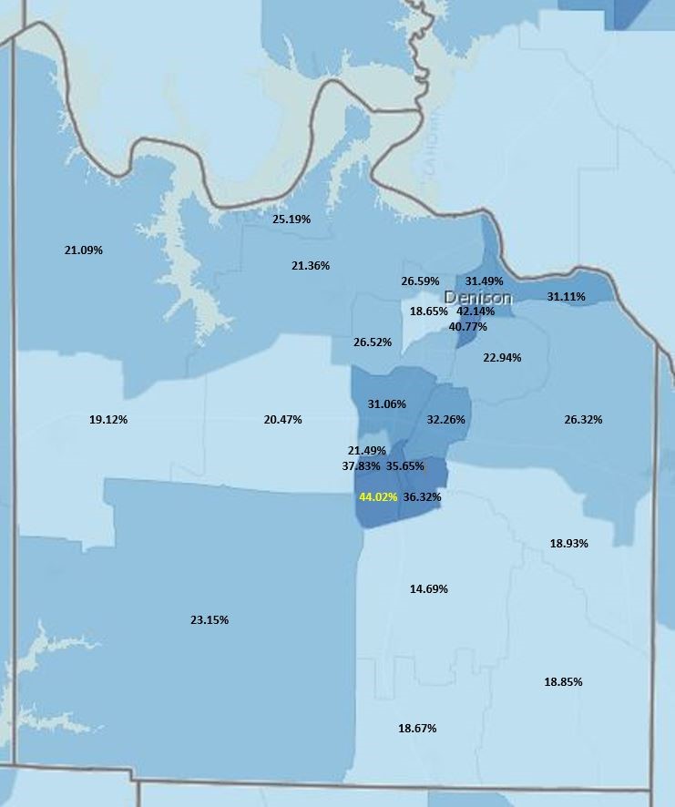 Figure K.1: Grayson County Housing Burden